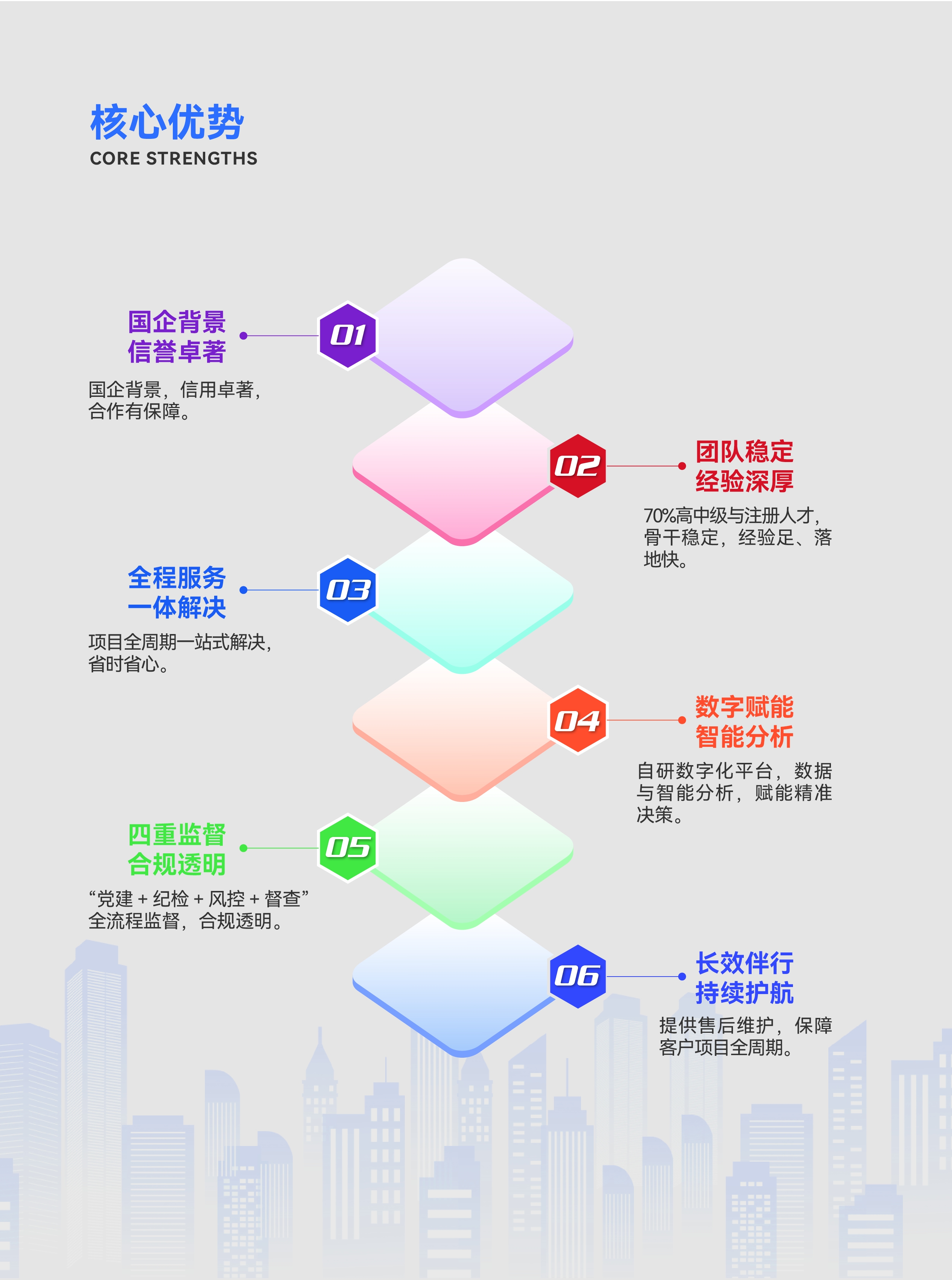 bevictor伟德-bv伟德国际体育官方网站